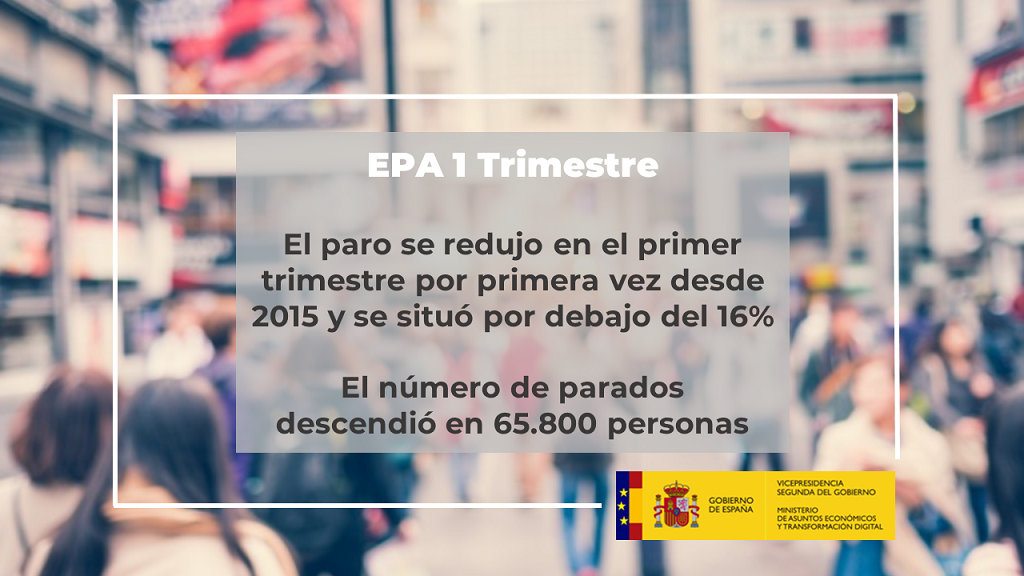 /MediaNoticia/mineco/prensa/imagenes/2021/04/210429_f_epa.png