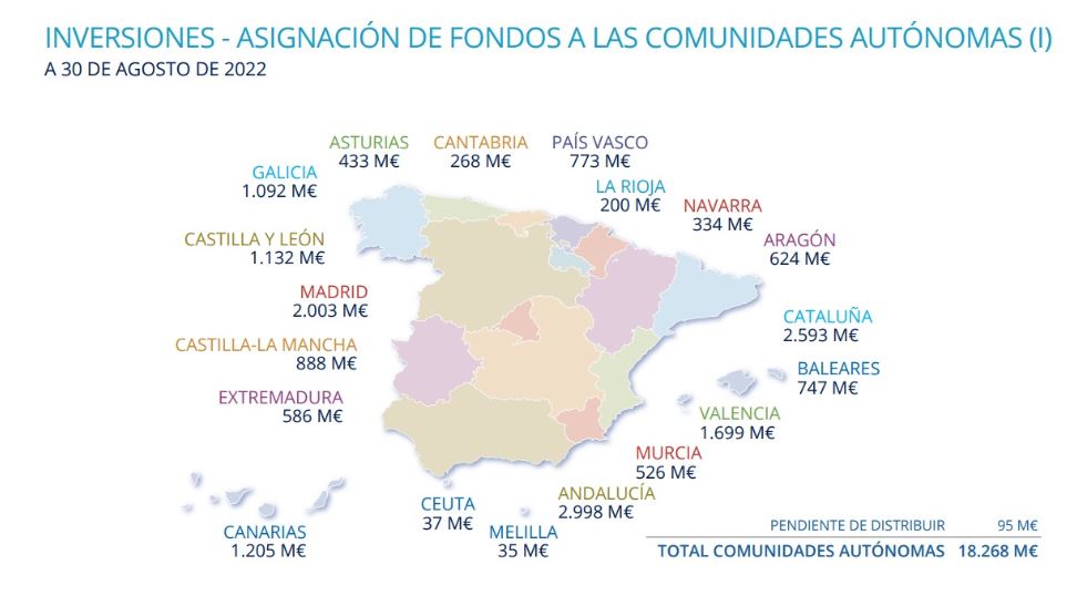 imagen del mapa de inversiones